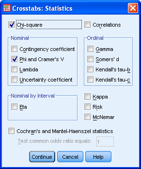 The Chi-Square Test For Independence Dialog Box