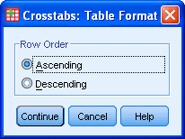 The Chi-Square Test For Independence Dialog Box