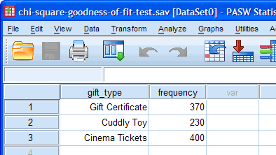 Chi-square Goodness of Fit Test Summated Setup