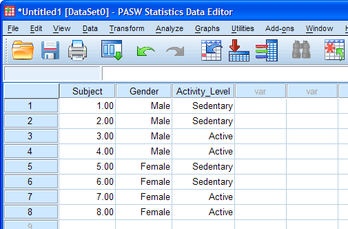 Defining Multiple Separate Groups as Variables in SPSS