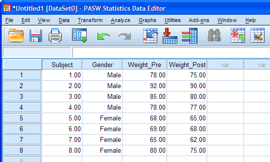 Mixed Separate Groups and Repeated Measures as Variables in SPSS