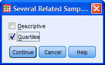 Selecting Quartiles In The Statistics Option Dialogue Box of the Friedman Test in SPSS