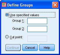 Define Groups Option Box for the Independent T Test