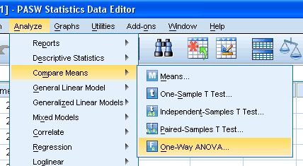 One-way ANOVA Menu