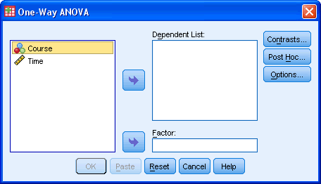 One-way ANOVA Dialog Box