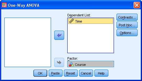 One-way ANOVA Dialog Box