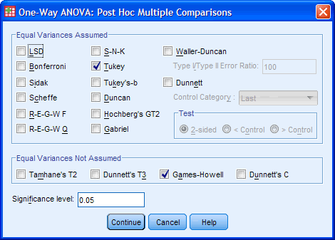 One-way ANOVA Post Hoc Dialog Box