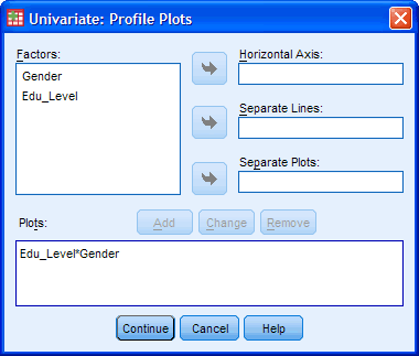 Two-way ANOVA Plots Dialogue Box