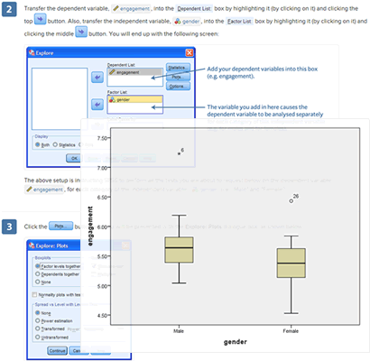 Screenshots of dialogue boxes & boxplot in SPSS to test the assumption of no significant outliers for an independent t-test