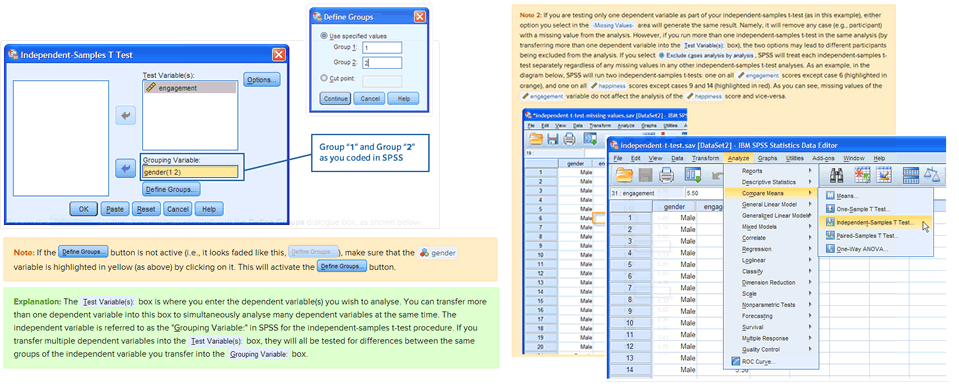 Screenshots of dialogue boxes in SPSS Statistics to carry out an independent-samples t-test