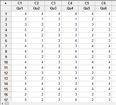 minitab descriptive statistics