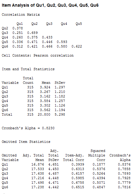 calculate pearson