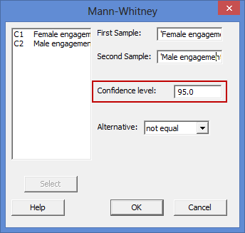Options box selected for the Mann-Whitney U test in Minitab Options box selected for the Mann-Whitney U test in Minitab