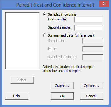 confidence interval in minitab