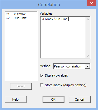 Options box selected for Spearman correlation in Minitab