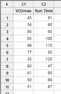 calculate pearson