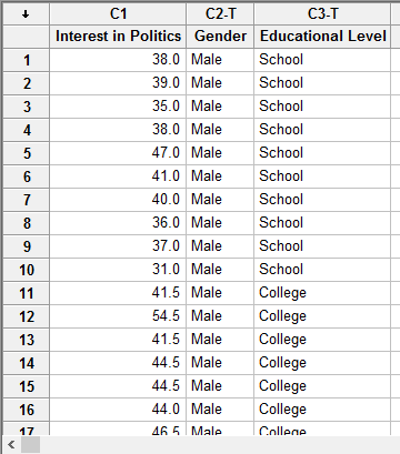 use minitab