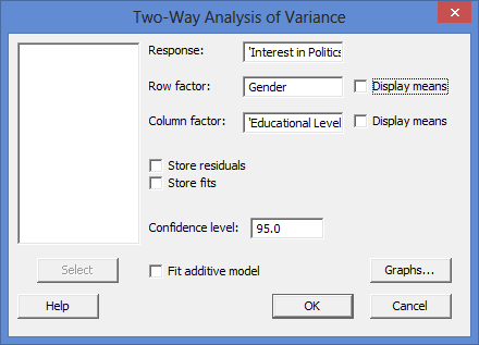 Options box selected for the two-way ANOVA in Minitab