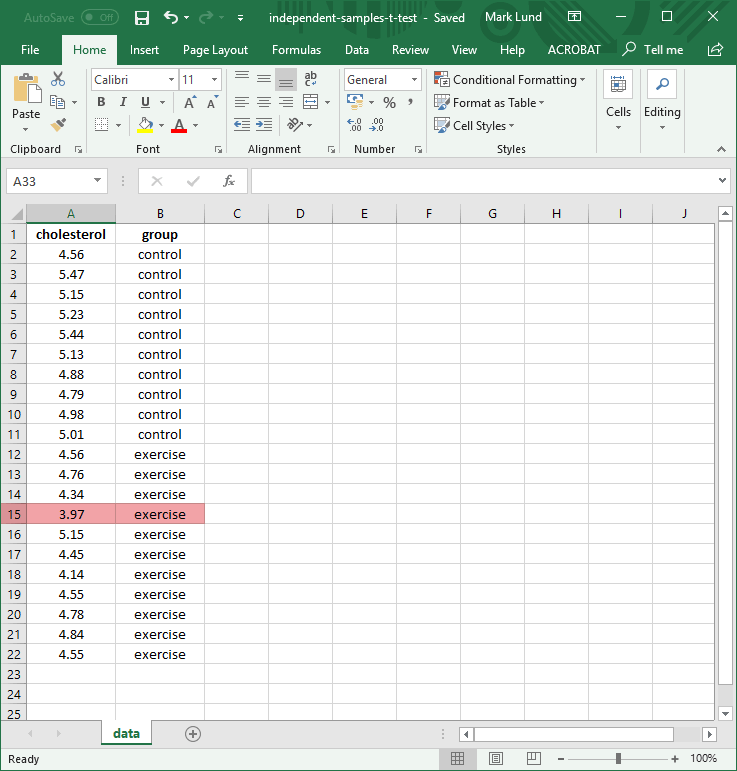 Example of one row reflecting one participant when entering data into Excel to run an independent-samples t-test