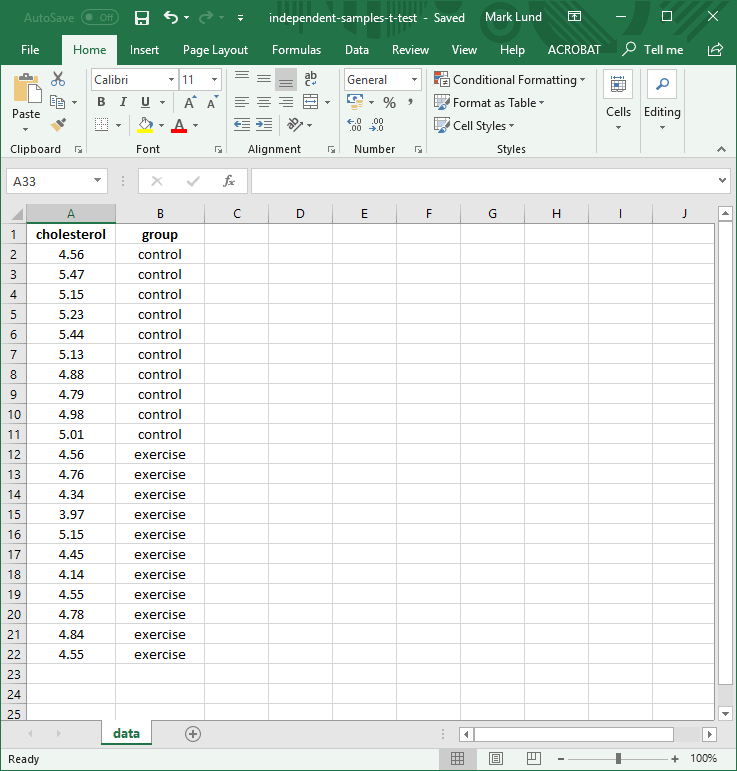 Entering data into Excel to run an independent-samples t-test