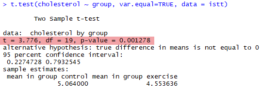Independent samples T test Using R Excel And RStudio page 4 