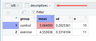 Calculating the mean difference when running an independent-samples t-test using the Source window in RStudio: Part 1