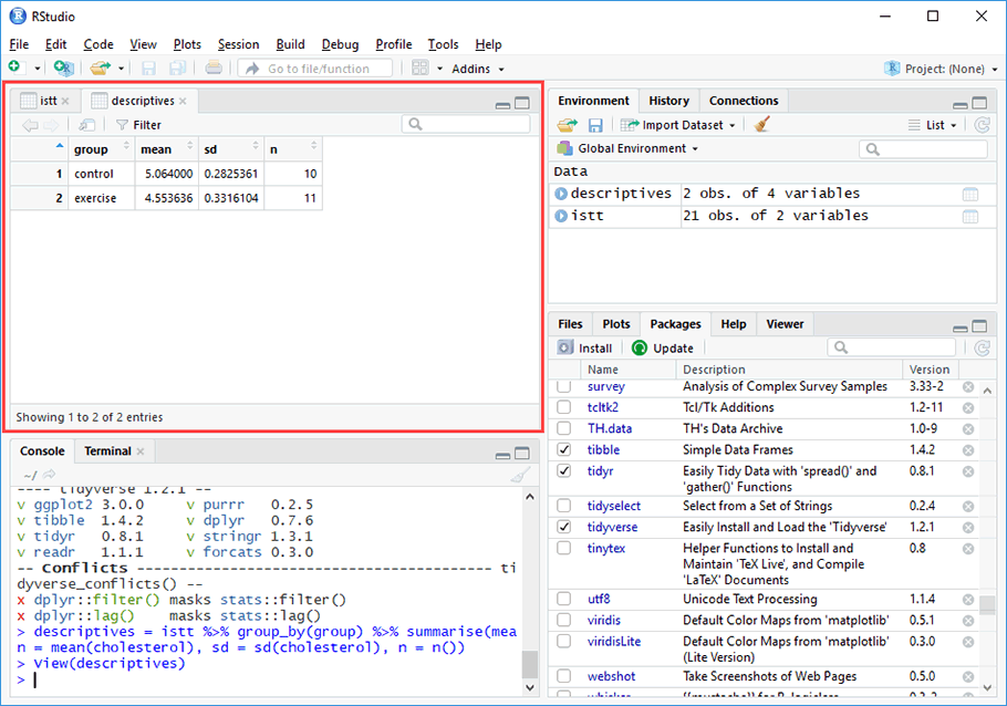 Descriptive statistics output in the RStudio Source window when running an independent-samples t-test
