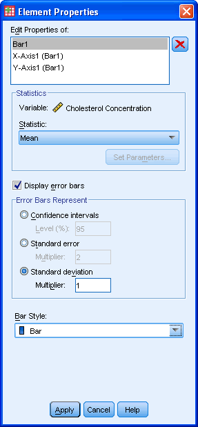 Error Bar Chart Spss