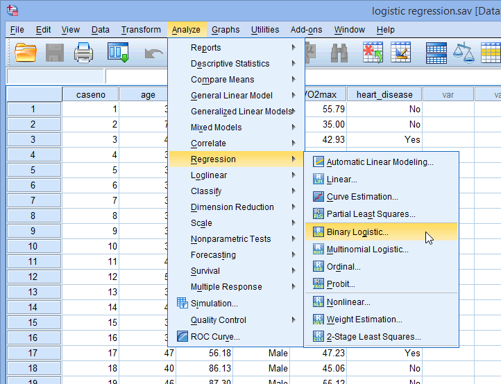 regression exp(b) spss 23