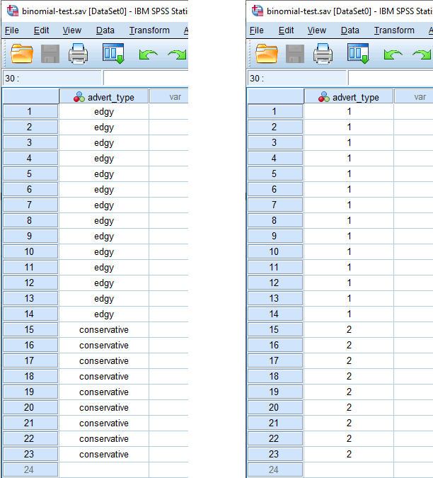 ibm spss statistics 19 testversion