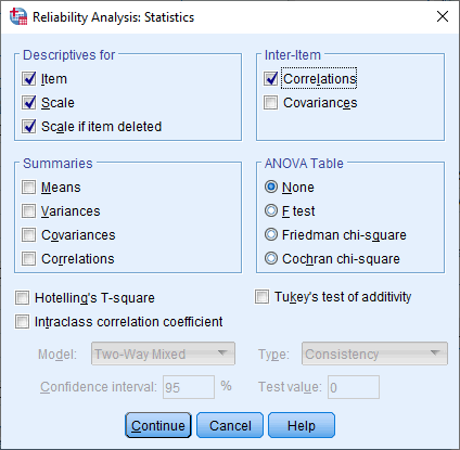 'Reliability Analysis: Statistics' dialogue box for Cronbach's alpha in SPSS Statistics with options selected