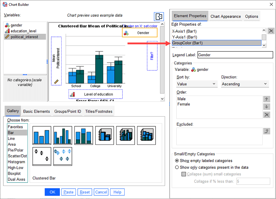 Clustered Bar Chart Spss Chart Examples