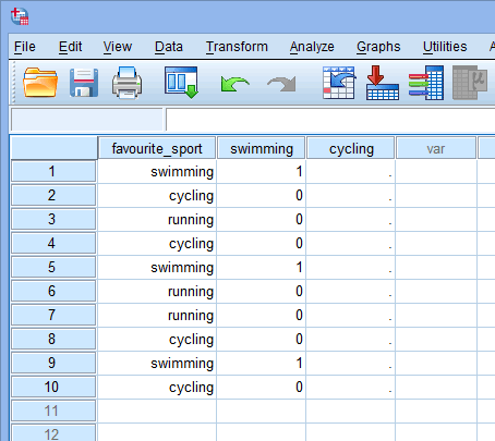 spss code categorical variables