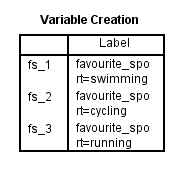 Create dummy variables spss version 25