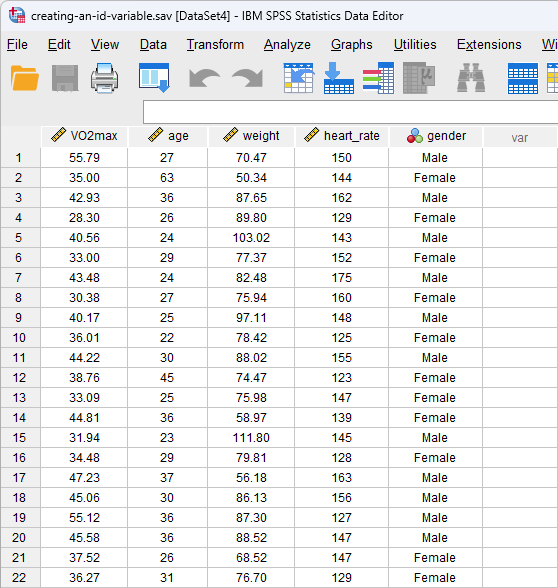 Data View showing five variables