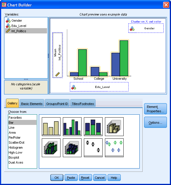 A Clustered Bar Chart in SPSS Statistics - selecting the correct chart ...