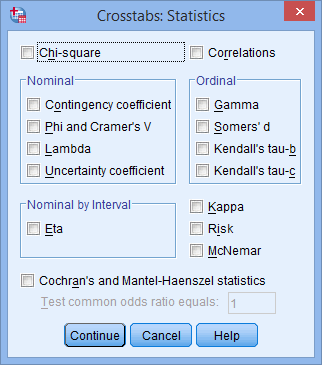 'Crosstabs: Statistics' dialogue box for the chi-square test of independence in SPSS Statistics