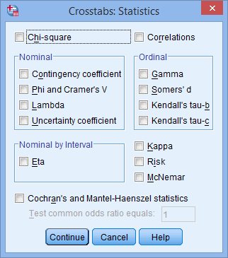 chi square tests spss