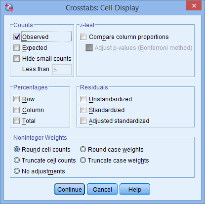 'Crosstabs: Cell Display' dialogue box for the chi-square test of independence in SPSS Statistics