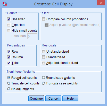 'Crosstabs: Cell Display' dialogue box where the aforementioned options have been selected