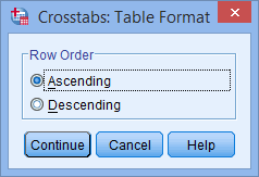 'Crosstabs: Table Format' dialogue box for the chi-square test of independence in SPSS Statistics showing 'Row Order' options