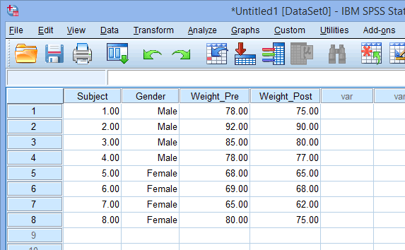 'Data View' for mixed separate groups and repeated measures as variables in SPSS Statistics