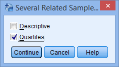 Friedman Test In SPSS Statistics - How To Run The Procedure, Understand ...