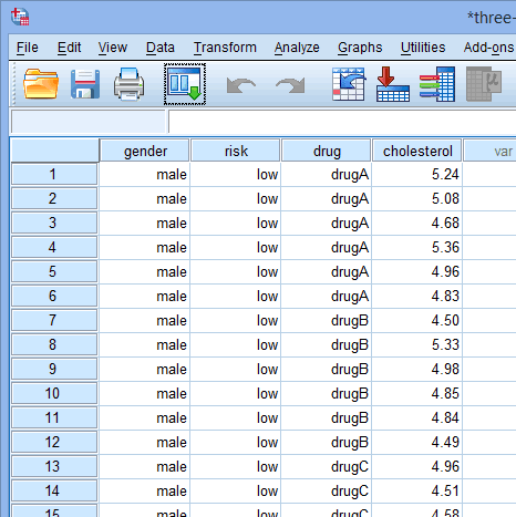 threeway anova spss code