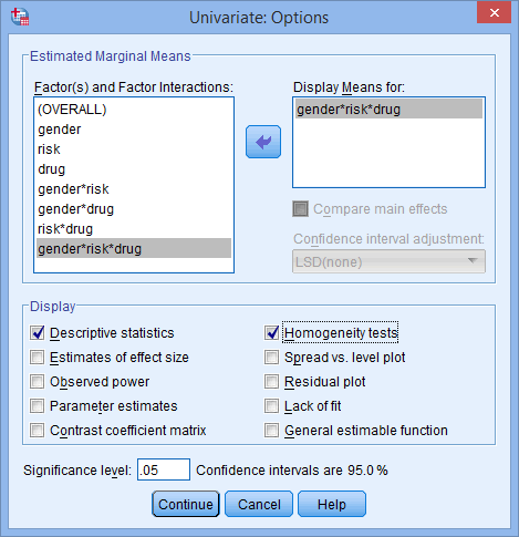 ''Univariate: Options' dialogue box. 3-way ANOVA in SPSS. 'gender*risk*drug' transferred. Options selected in 'Display' area