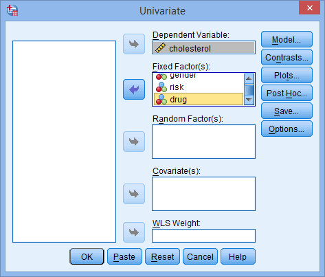 'Univariate' dialogue box for a three-way ANOVA in SPSS Statistics. Variables transferred on the right