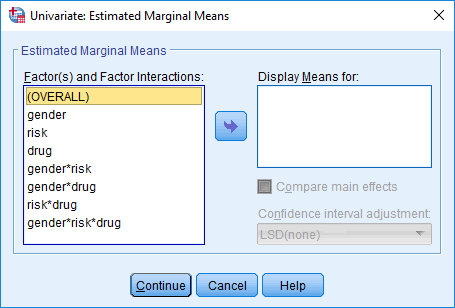 estimated marginal means spss 25