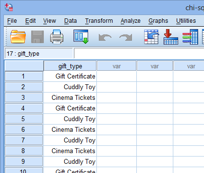 'Data View' in SPSS Statistics for the chi-square goodness-of-fit test: Individual scores setup