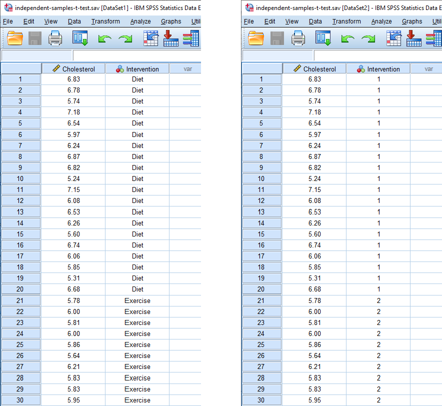 SPSS version 25 not giving pooled output