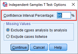 Option Box for the Independent T Test